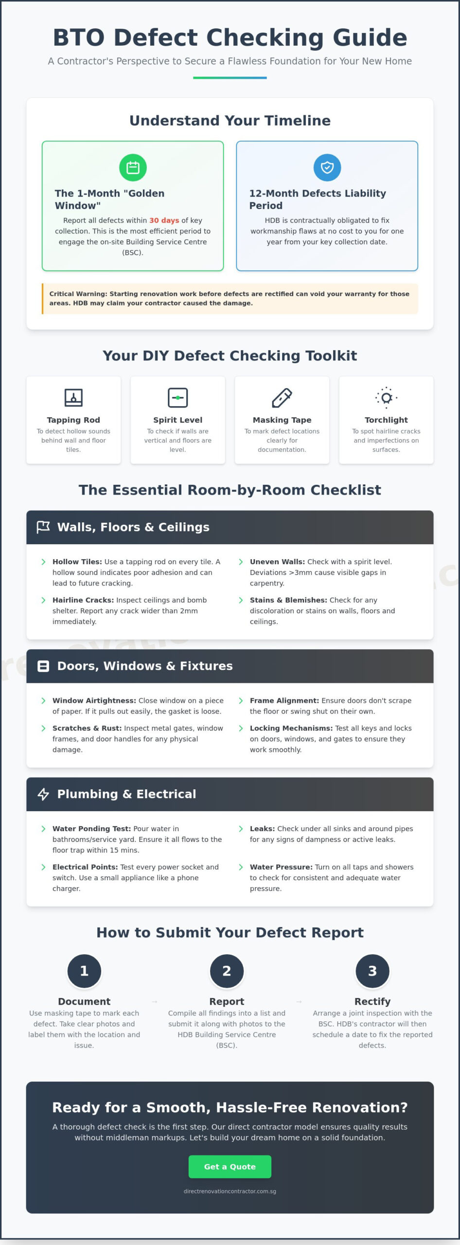 BTO Renovation Defects Checking Guide: The 2026 Homeowner’s Manual