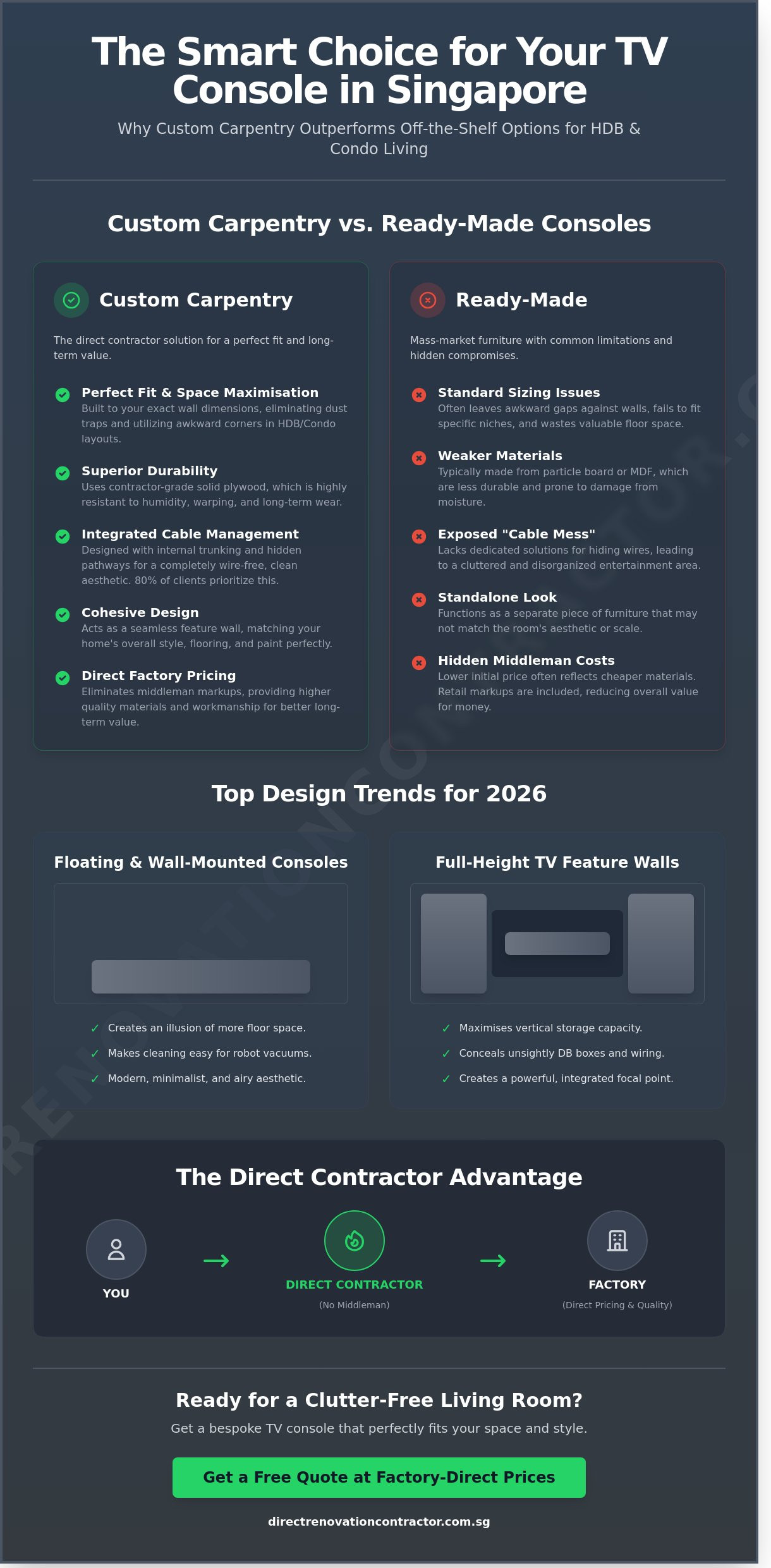 TV Console Singapore: Design Ideas and Carpentry Tips for 2026