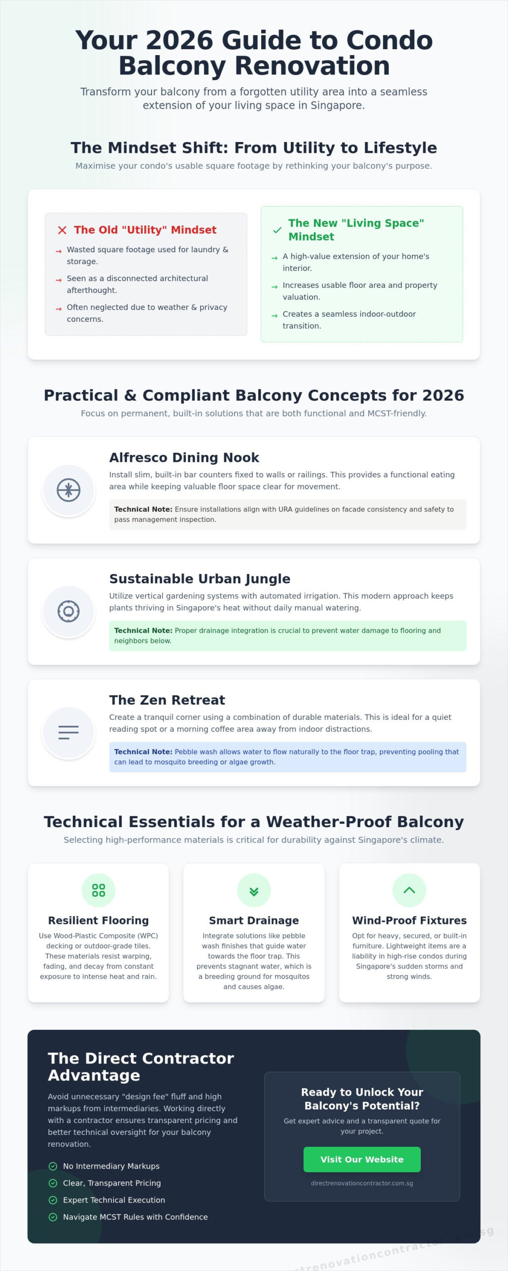 Balcony Renovation Ideas for Condo: Practical 2026 Guide for Singapore Homeowners