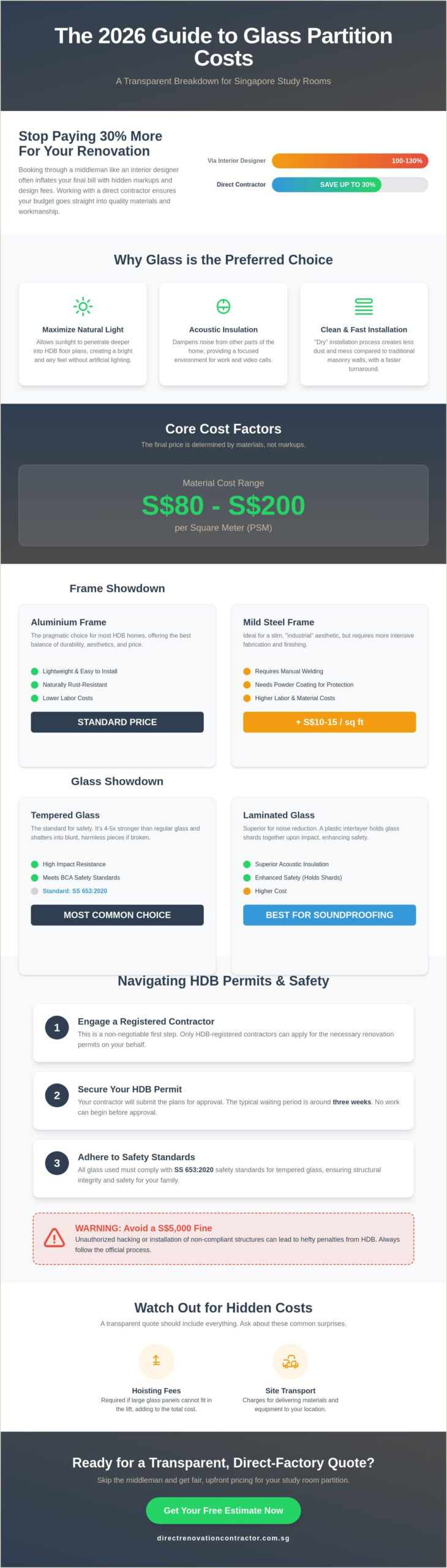 Glass Partition for Study Room Cost: The 2026 Singapore Buying Guide
