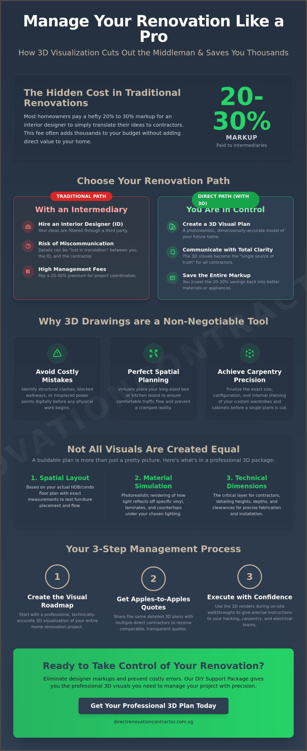 3D Visualization for Home Renovation: The 2026 Guide to DIY Success in Singapore