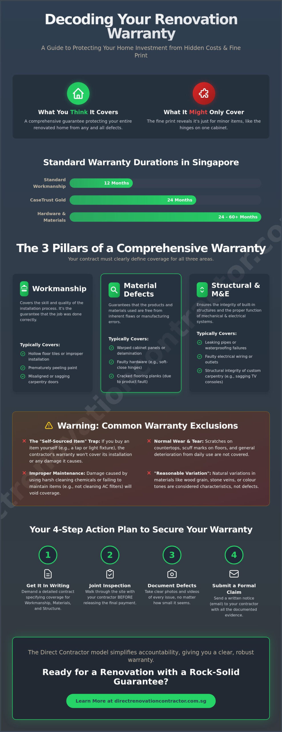 Renovation Warranty in Singapore: What to Look For in 2026