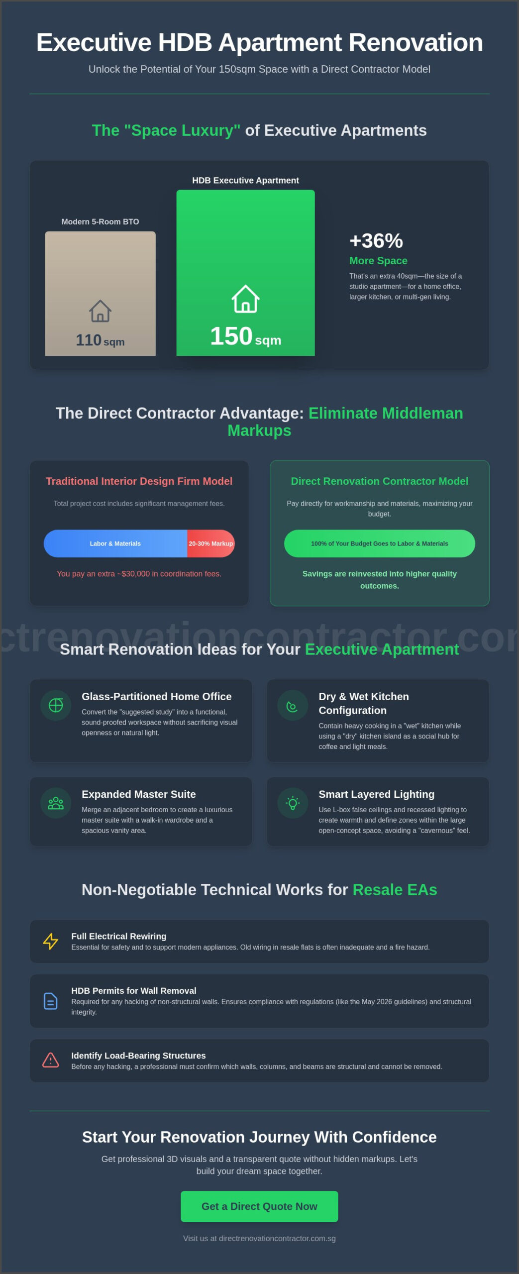 Executive Apartment HDB Renovation Design: The 2026 Direct Contractor Guide