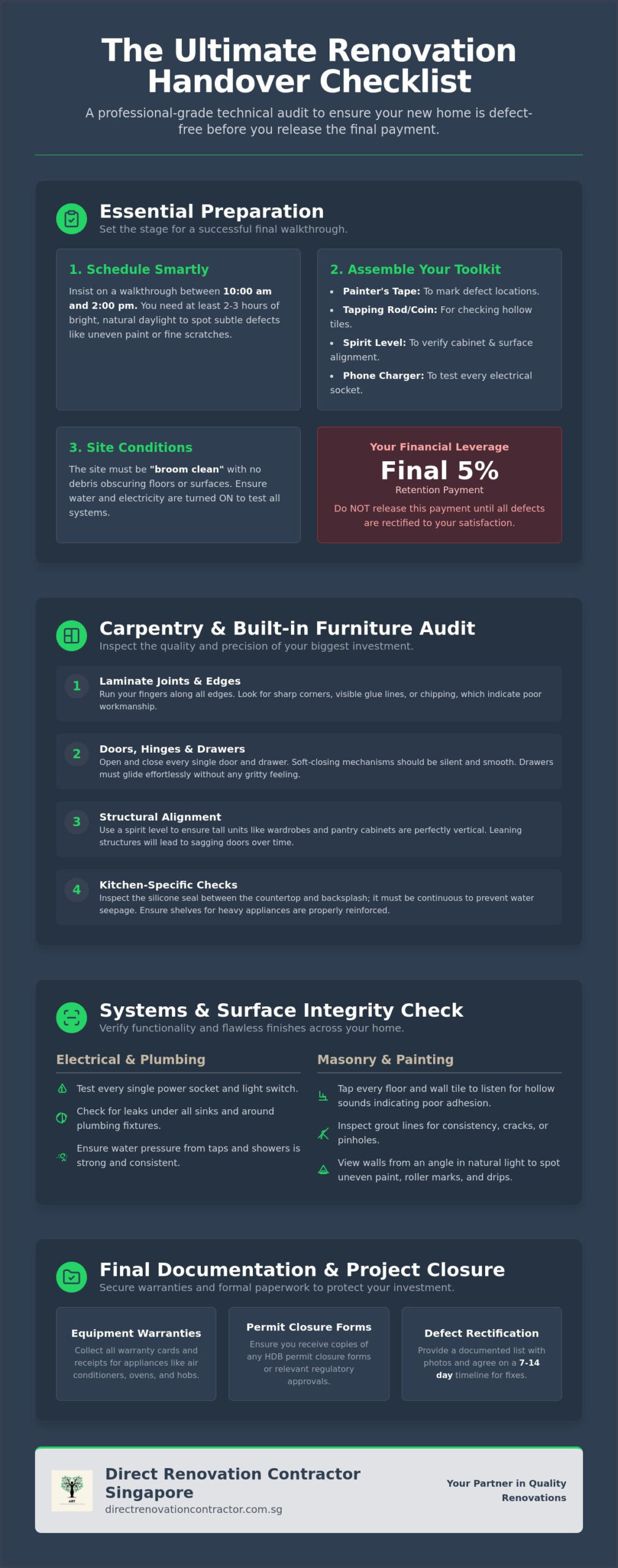 The Ultimate Renovation Handover Checklist for Singapore Homeowners (2026)