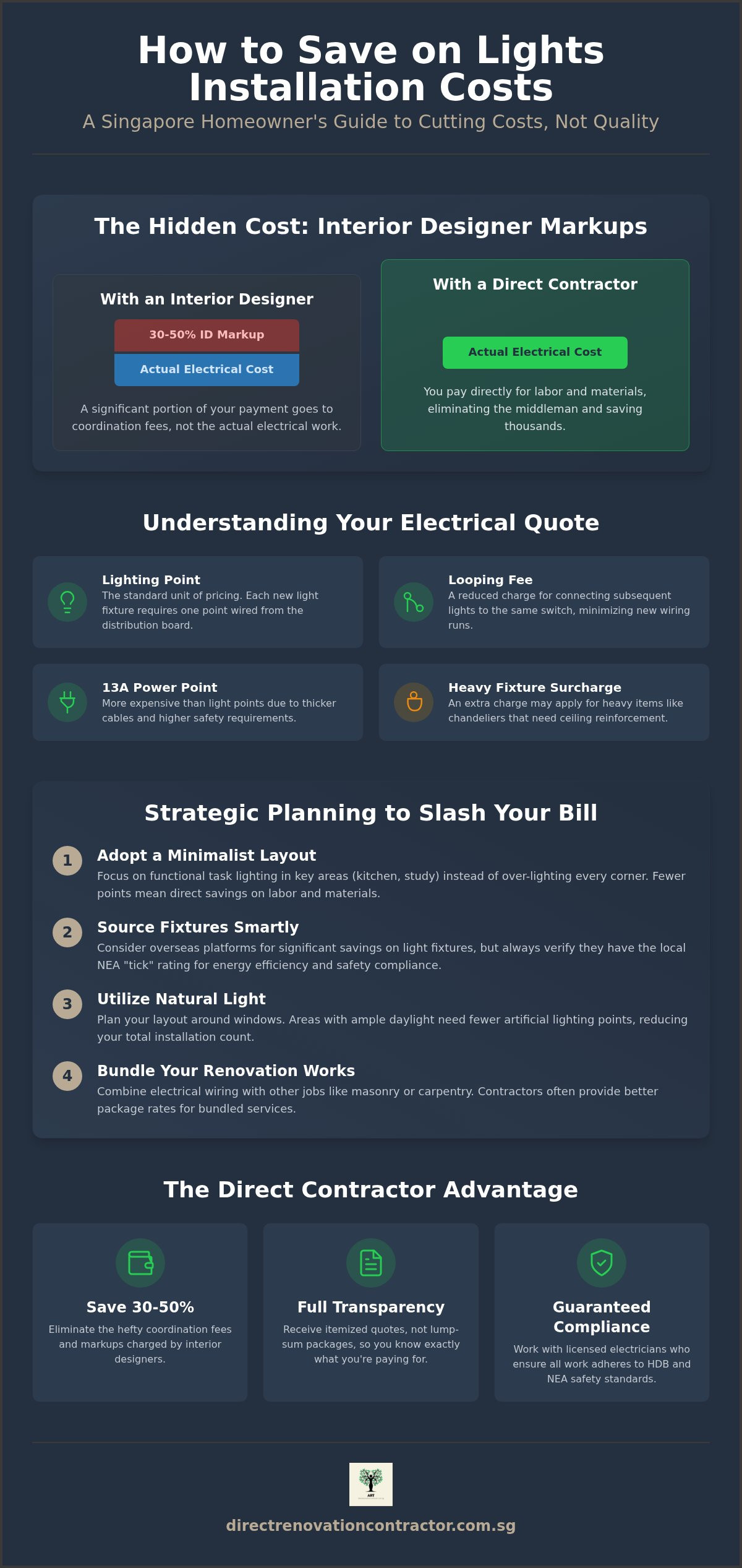How To Save on Lights Installation Costs in Singapore?