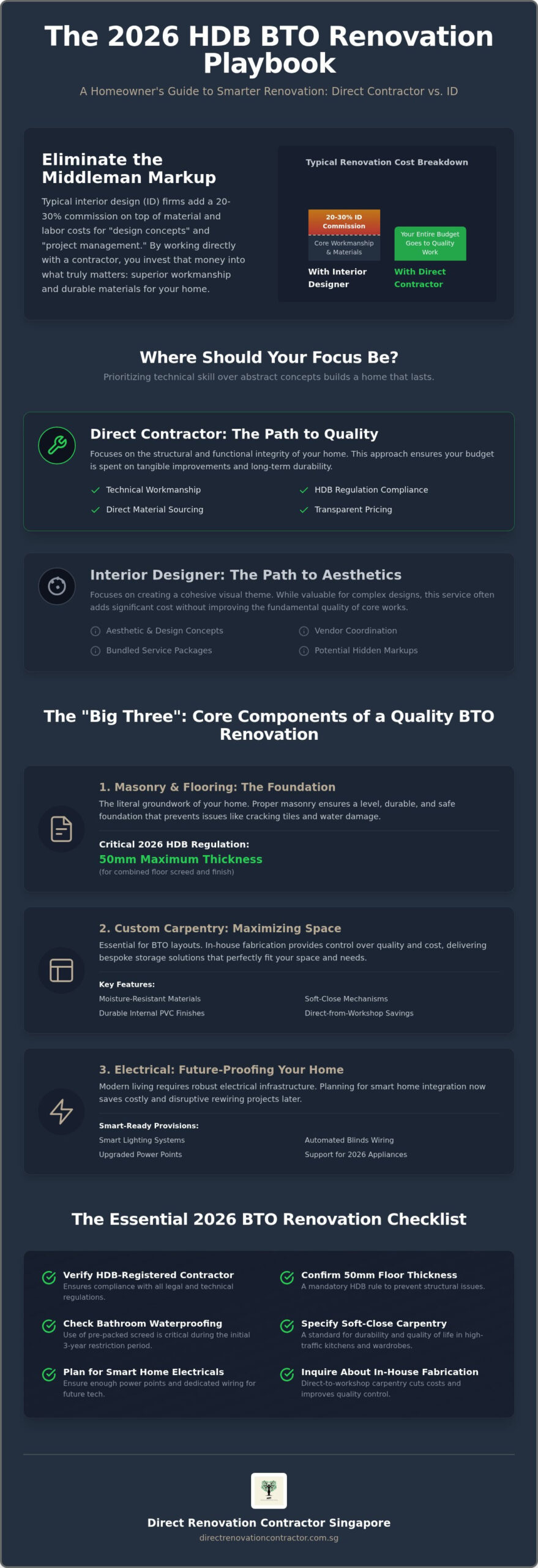 HDB BTO Renovation Package: The 2026 Guide to Direct Contractor Savings